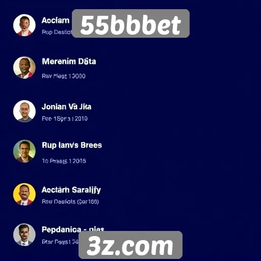 Comentários de usuários sobre o 55bbbet